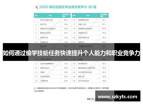 如何通过偷学技能任务快速提升个人能力和职业竞争力